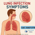 Lung Infection Symptoms: Key Signs You Should Never Ignore