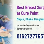 Best Breast Surgeon at Cure Point, Mirpur, Dhaka