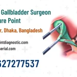Best Gallbladder Surgeon at Cure Point, Mirpur - Assistant Professor Dr. Mohammad Abdullah Al Mamun