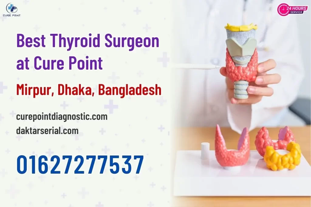 Best Thyroid Surgeon at Cure Point, Mirpur, Dhaka - Assistant Professor Dr. Mohammad Abdullah Al Mamun