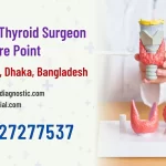 Best Thyroid Surgeon at Cure Point, Mirpur, Dhaka - Assistant Professor Dr. Mohammad Abdullah Al Mamun