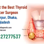 Meet the Best Thyroid Cancer Surgeon in Mirpur, Dhaka - Assistant Professor Dr. Mohammad Abdullah Al Mamun