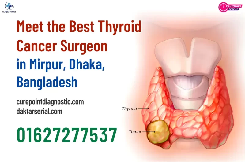 Meet the Best Thyroid Cancer Surgeon in Mirpur, Dhaka