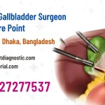 Best Gallbladder Surgeon at Cure Point, Mirpur - Assistant Prof. Dr. Md Abdullah Al Mamun