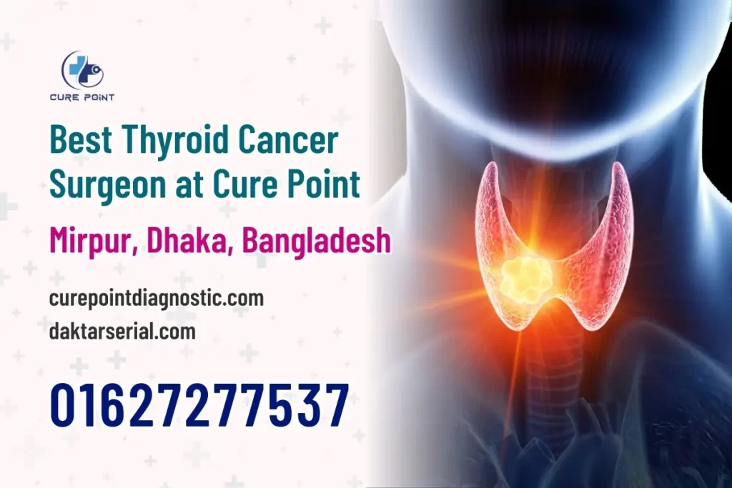 Best Thyroid Cancer Surgeon at Cure Point - Assistant Prof. Dr. Md Abdullah Al Mamun